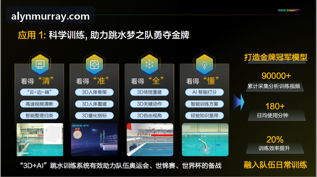 z6.com·(中国区)官方网站计算云端监控中心
