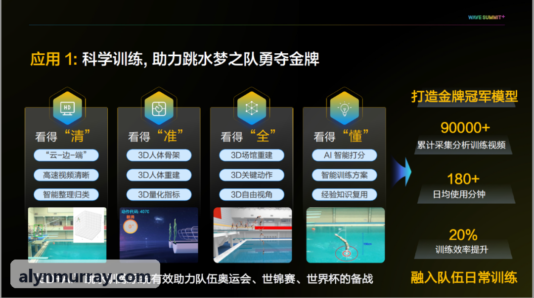 z6.com·(中国区)官方网站篮球半场攻防与投篮轨迹建模